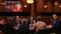 Kiezers van de PVV begrijpen de actie van Faber, blijkt uit peiling