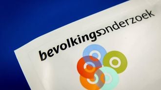 Datalek bevolkingsonderzoek nog groter: dit is er aan de hand en zo check je of je de dupe bent