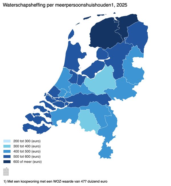 Waarom valt waterschapsbelasting wéér hoger uit?