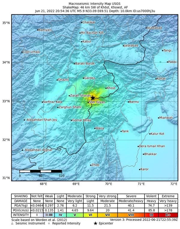 aardbeving Afghanistan