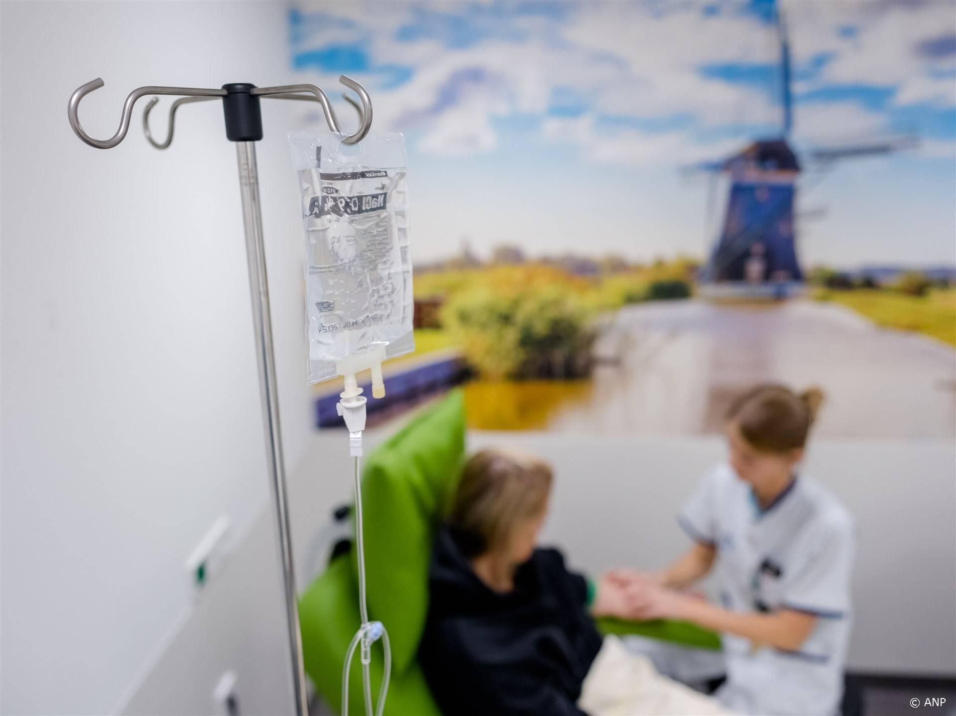 Cancer Patients’ Loss of Zest