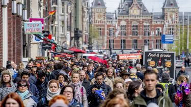 toeristen toerisme Amsterdam ranglijst