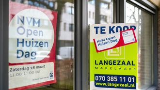Huis, woning, woningmarkt, hypotheek, wooncrisis