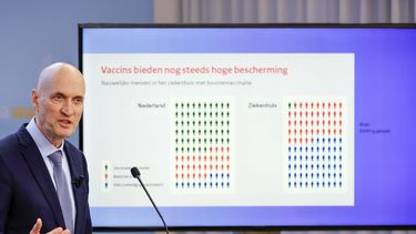 Ernst Kuipers vaccinatie coronapatiënten corona ziekenhuizen besmettingen