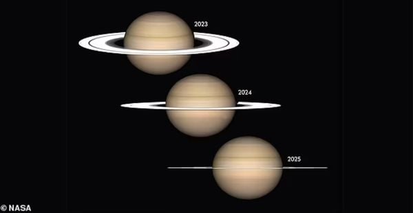 Saturnus, NASA