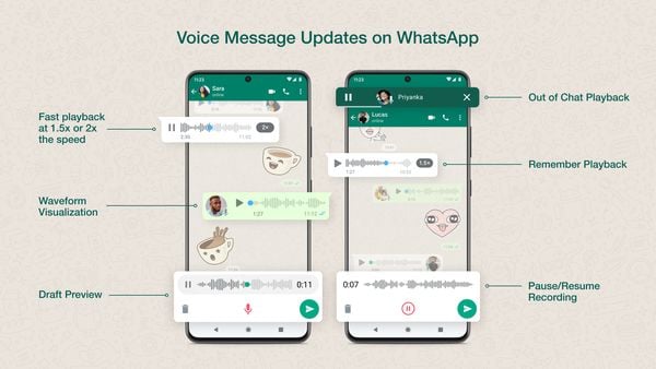WhatsApp spraakberichten verbetering 2022