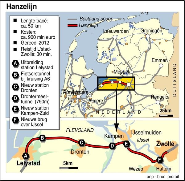 De Hanzelijn is volgens The Guardian de mooiste treinroute van Nederland.